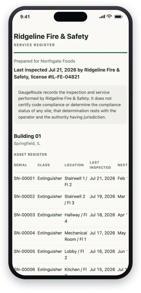 The customer's login-free service register: who last inspected the site and when, with the operator's license number, a plain note that the operator and the authority having jurisdiction decide the compliance status, and a table of serials, classes, locations, and inspection dates.